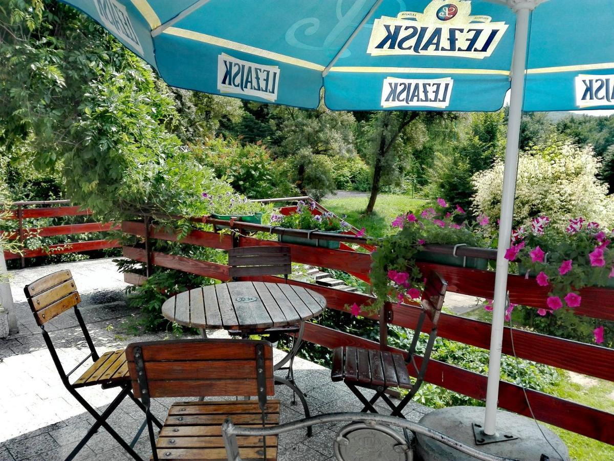 Hotel Osrodek Wypoczynkowy " Bieszczady" Myczkowce Esterno foto